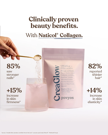 CreaGlow: Creatine + Collagen Powder