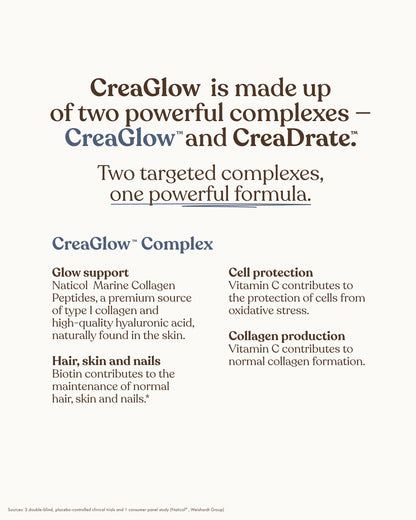 CreaGlow: Creatine + Collagen Powder