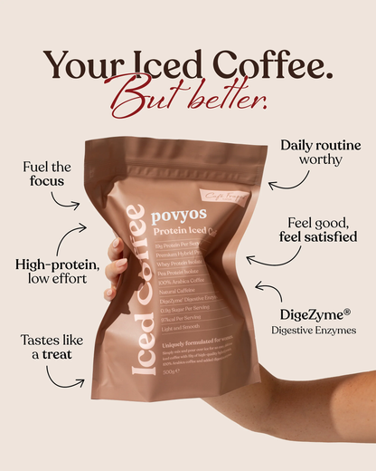 Protein Iced Coffee